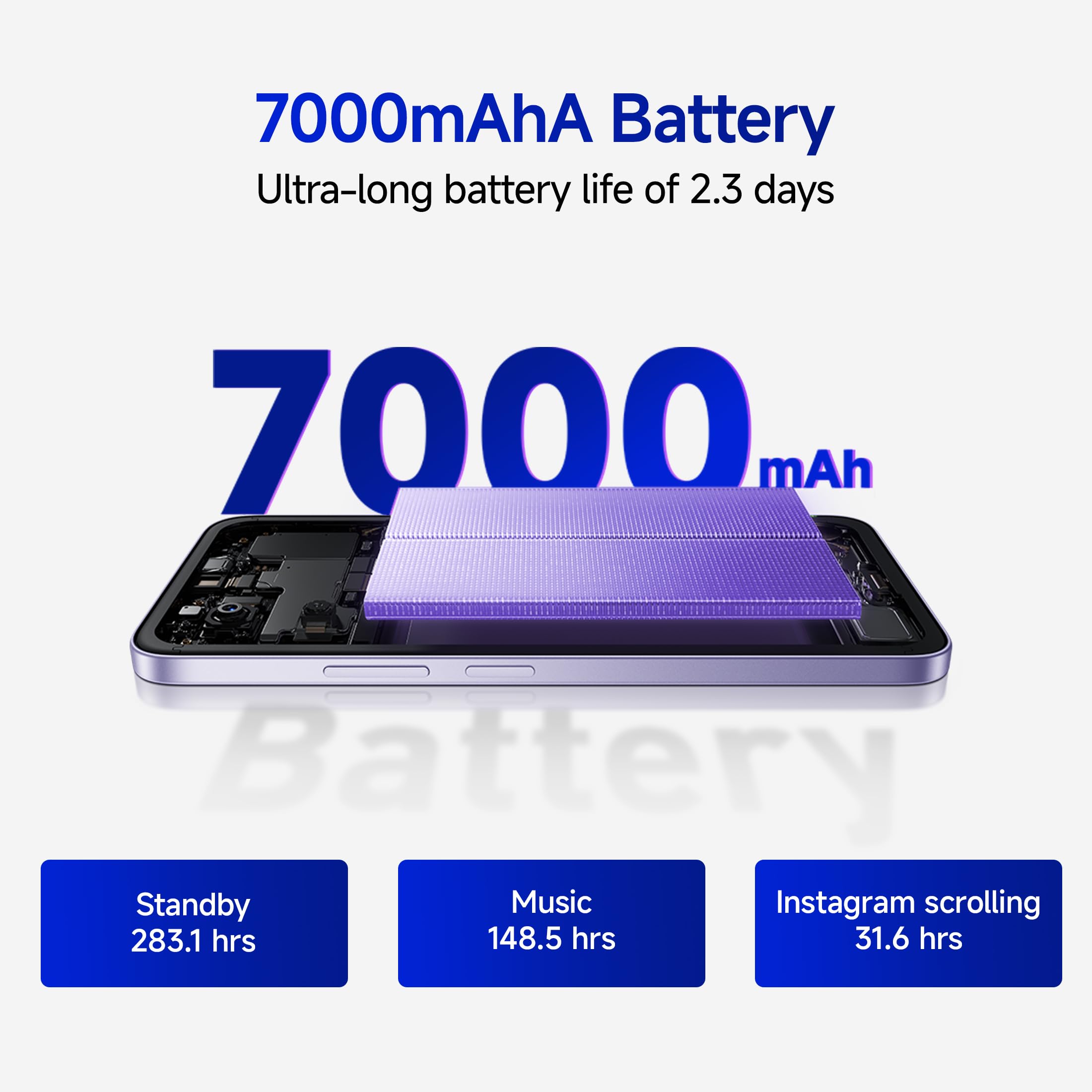 Redmi 15 5G Sandy Purple 6GB + 128GB | Segment's Largest 7000mAhA Battery | Segment's Largest Display 17.53cm(6.9) Up to 144Hz | Snapdragon 6s Gen 3 | 18W Reverse Charging | 50MP AI Dual Camera