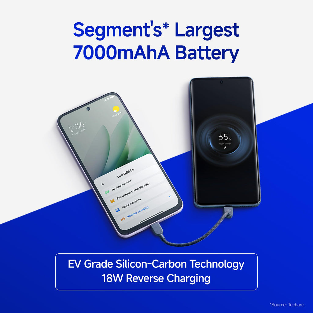 Redmi 15 5G Sandy Purple 6GB + 128GB | Segment's Largest 7000mAhA Battery | Segment's Largest Display 17.53cm(6.9) Up to 144Hz | Snapdragon 6s Gen 3 | 18W Reverse Charging | 50MP AI Dual Camera