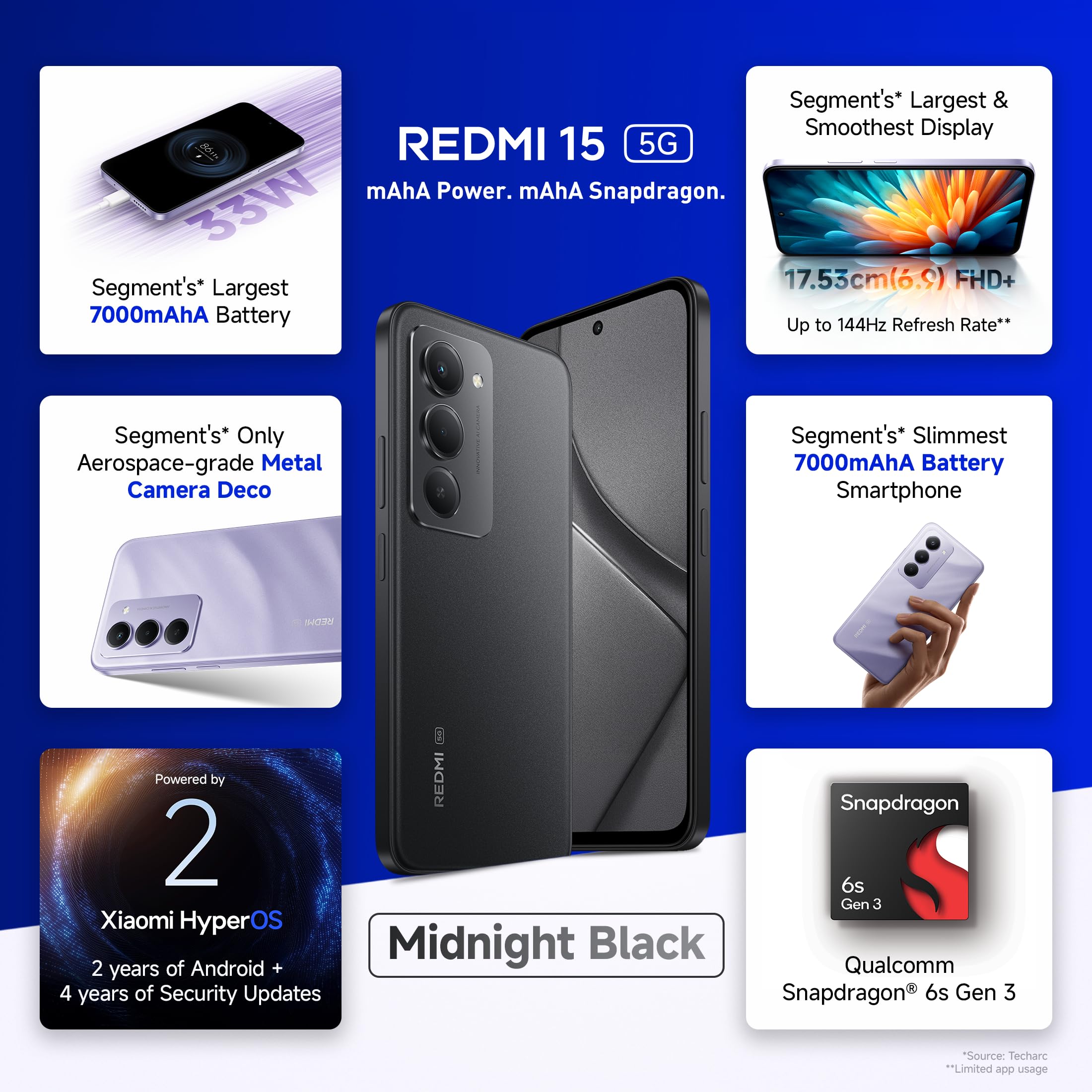 Redmi 15 5G Sandy Purple 6GB + 128GB | Segment's Largest 7000mAhA Battery | Segment's Largest Display 17.53cm(6.9) Up to 144Hz | Snapdragon 6s Gen 3 | 18W Reverse Charging | 50MP AI Dual Camera