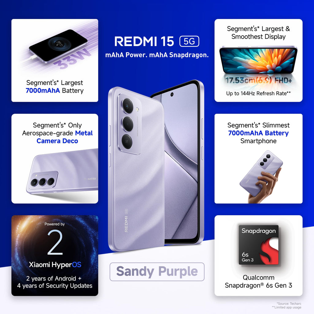 Redmi 15 5G Sandy Purple 6GB + 128GB | Segment's Largest 7000mAhA Battery | Segment's Largest Display 17.53cm(6.9) Up to 144Hz | Snapdragon 6s Gen 3 | 18W Reverse Charging | 50MP AI Dual Camera