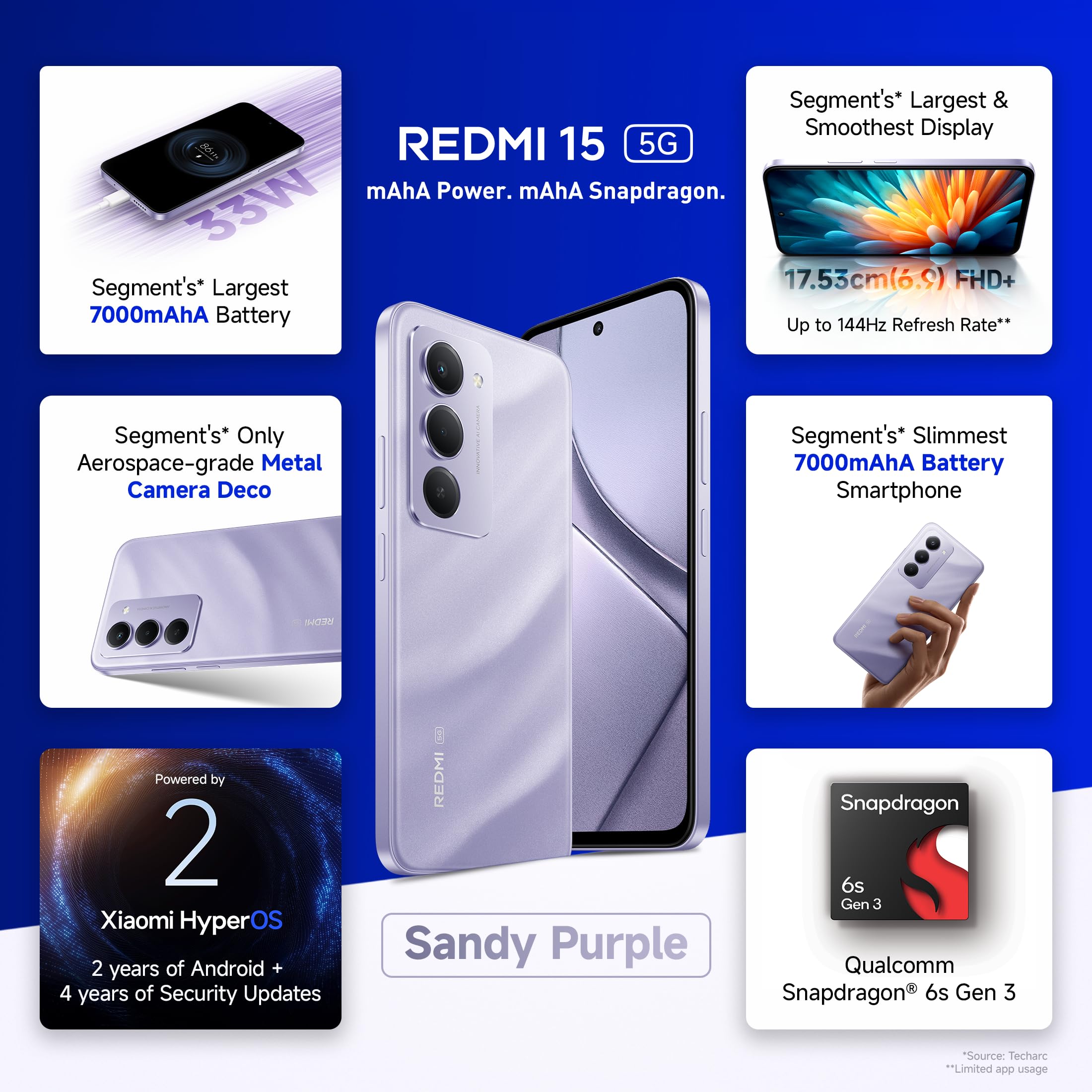 Redmi 15 5G Sandy Purple 6GB + 128GB | Segment's Largest 7000mAhA Battery | Segment's Largest Display 17.53cm(6.9) Up to 144Hz | Snapdragon 6s Gen 3 | 18W Reverse Charging | 50MP AI Dual Camera